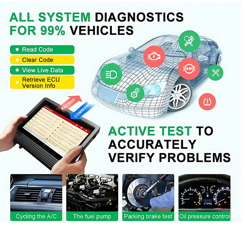X431 V+ 5.0 Global Professional Automotive Diagnostic Tool for All Systems (including EV) Detail