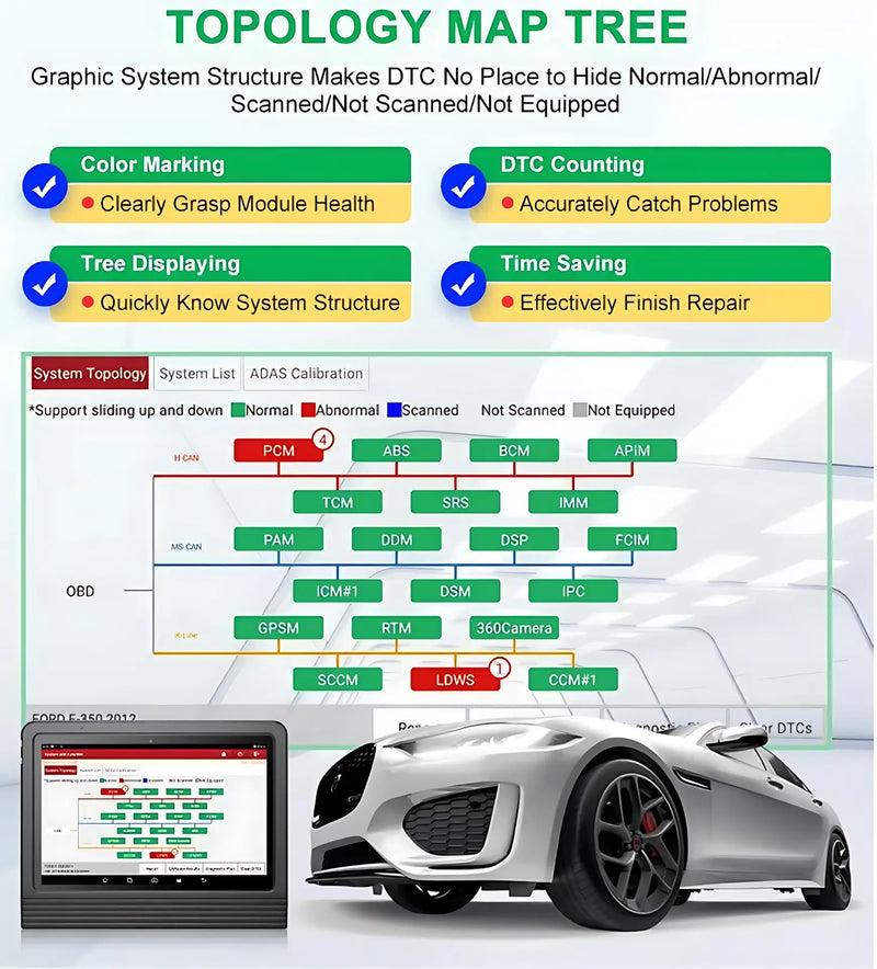 X431 V+ 5.0 Global Professional Automotive Diagnostic Tool for All Systems (including EV) Detail