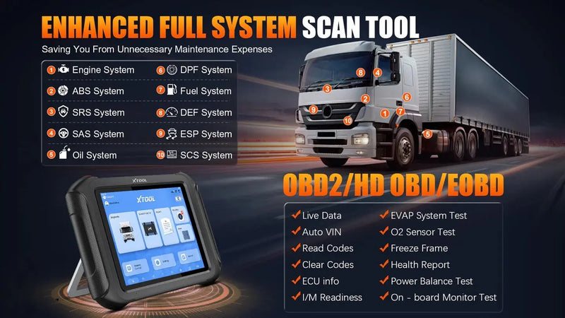 D9HD OE-Level Diagnostic Scanner for Heavy Duty Trucks & Cars Detail