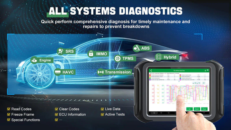 D9EV OE-Level EV Diagnostic Tool for High Voltage Systems Detail