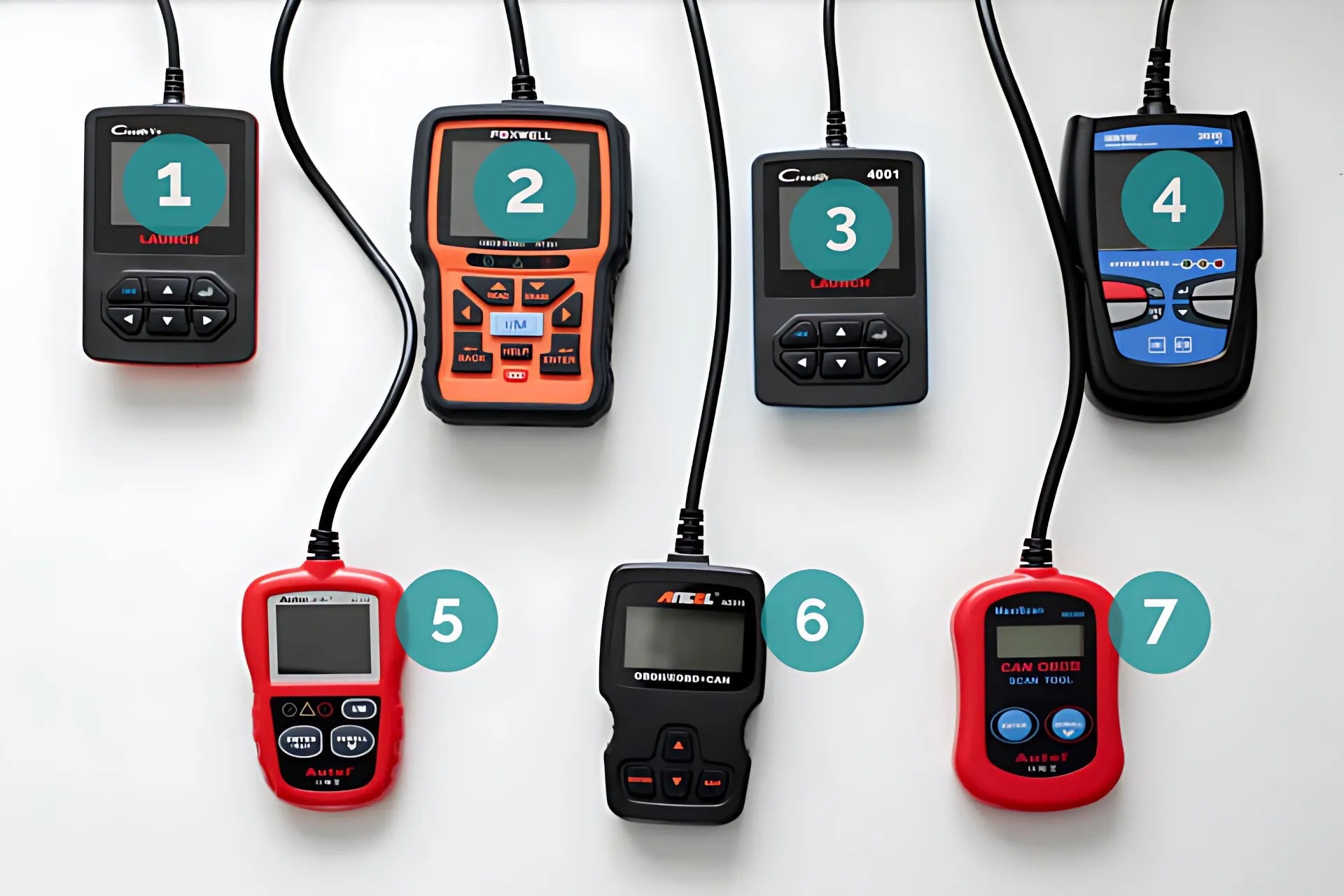 Choose the Best OBD Scanner in 2025: 5-Step Guide to Save Money on Car ...