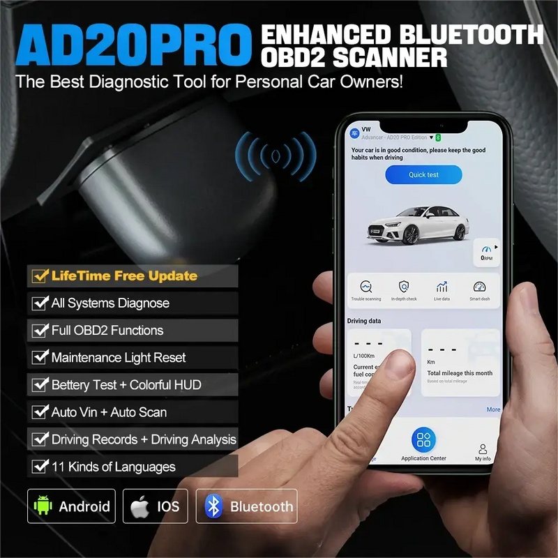 OBD2 Bluetooth Dongle Scanner Car Diagnostic Tool Detail