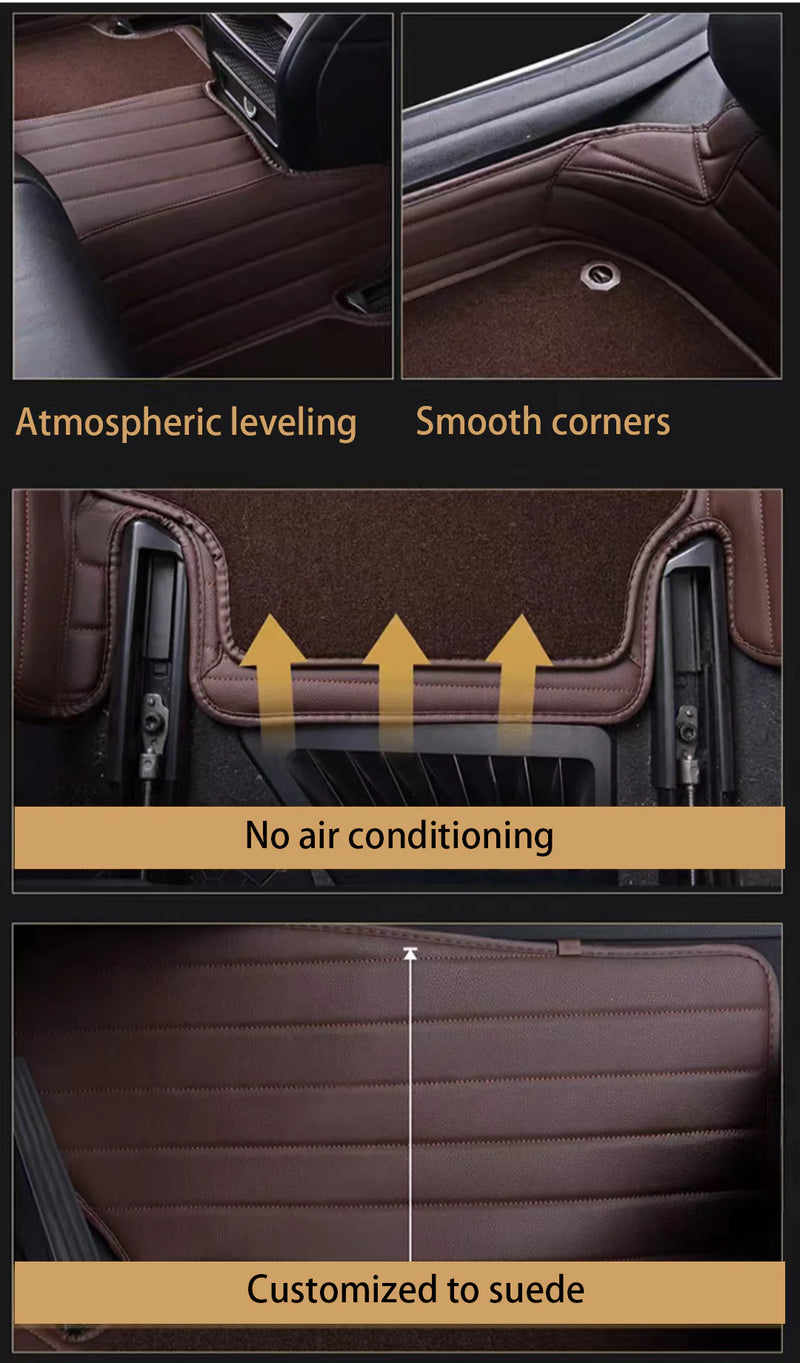 Tapetes XPE para Tesla Model 3/X/Y/S Detail