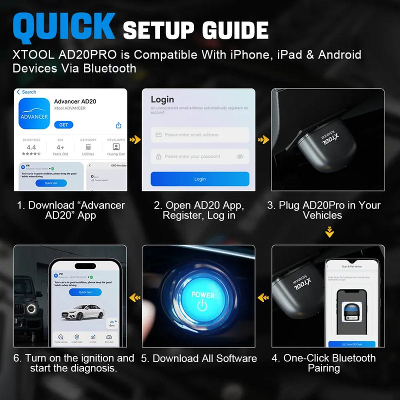 OBD2 Bluetooth Dongle Scanner Car Diagnostic Tool Detail