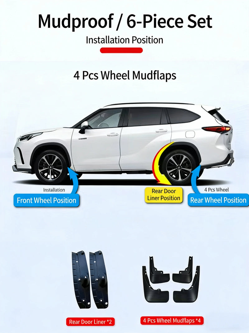 GWM TANK300 Mudflaps Detail