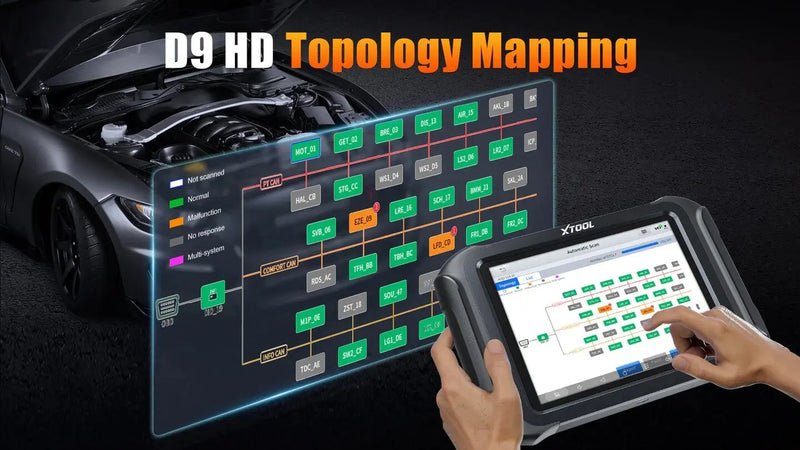 D9HD OE-Level Diagnostic Scanner for Heavy Duty Trucks & Cars Detail