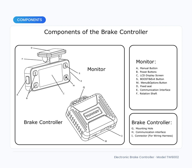 Electric Brake Controller | Proportional, Fits All 12V Tow Vehicles Detail
