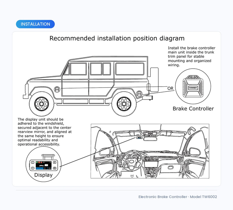 Electric Brake Controller | Proportional, Fits All 12V Tow Vehicles Detail
