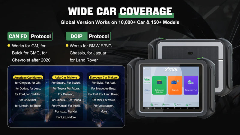 D9EV OE-Level EV Diagnostic Tool for High Voltage Systems Detail