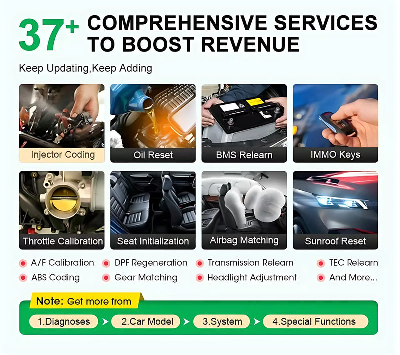 X431 V+ 5.0 Global Professional Automotive Diagnostic Tool for All Systems (including EV) Detail