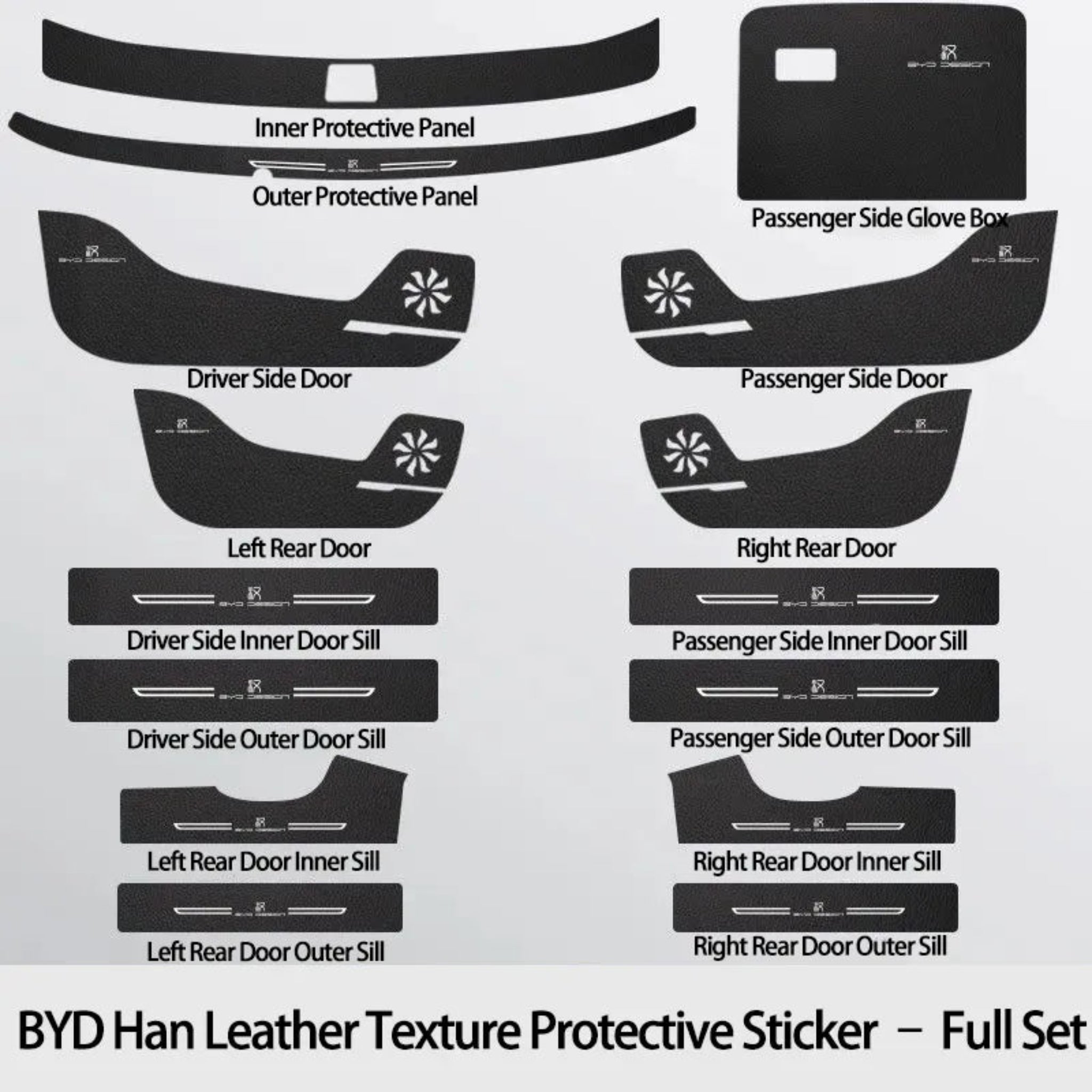 BYD Han Leather Texture Protective Sticker – EVparts4x4
