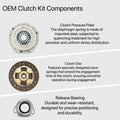 Clutch Kit 3 - Piece Set for MG3 & MG5 - Compatible with Manual & Automatic Transmissions (Clutch Kit) MG3 1.5L Manual Transmission