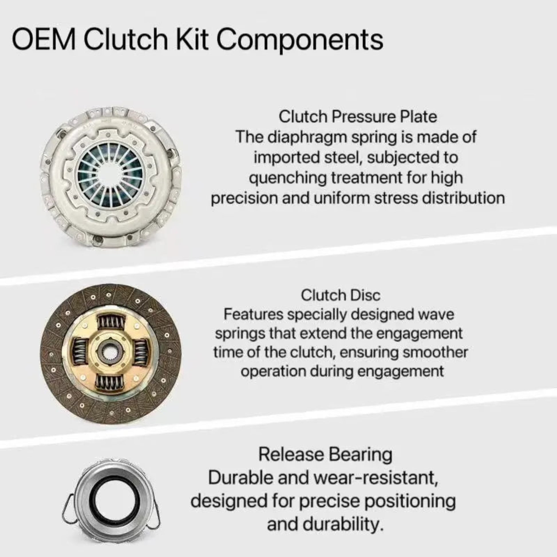 Clutch Kit 3 - Piece Set for MG3 & MG5 - Compatible with Manual & Automatic Transmissions (Clutch Kit) MG3 1.5L Manual Transmission