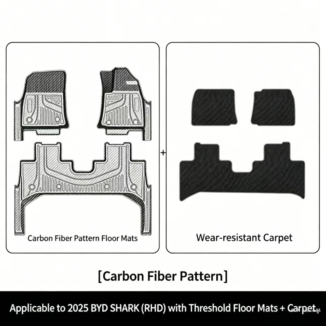 BYD Shark 6 Floor Mats & Tub Liner, close-up